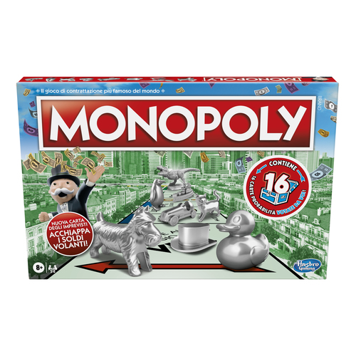 Monopoly Board game Economic simulation