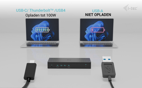 I-Tec - docking station - USB-C  USB4  Thunderbolt 3  Thunderbolt 4 - 3 x HDMI 2 x DP - 1GbE – Foto 11 von 11