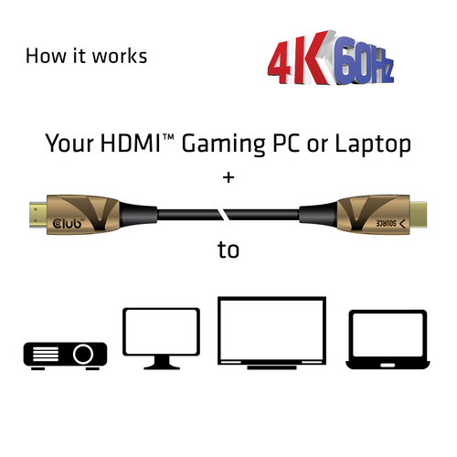 Club 3D HDMI 2.0 UHD Active Optical HDR kabel, afbeelding 10