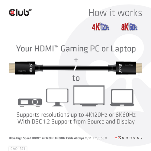 Club 3D Ultra High Speed HDMI 2.1 gecertificeerde kabel male-male, afbeelding 3