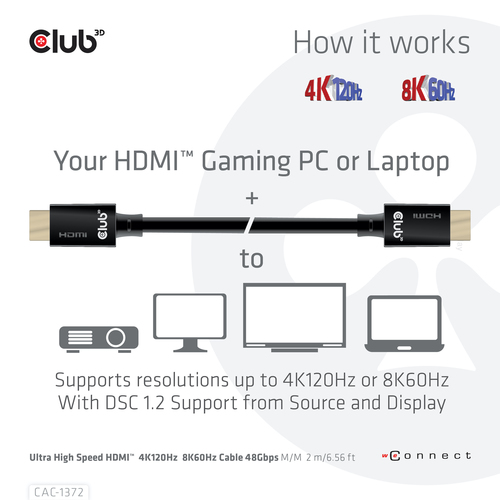 Club 3D Ultra High Speed HDMI 2.1 gecertificeerde kabel male-male, afbeelding 8