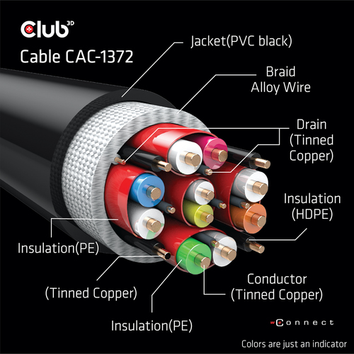 Club 3D Ultra High Speed HDMI 2.1 gecertificeerde kabel male-male, afbeelding 10