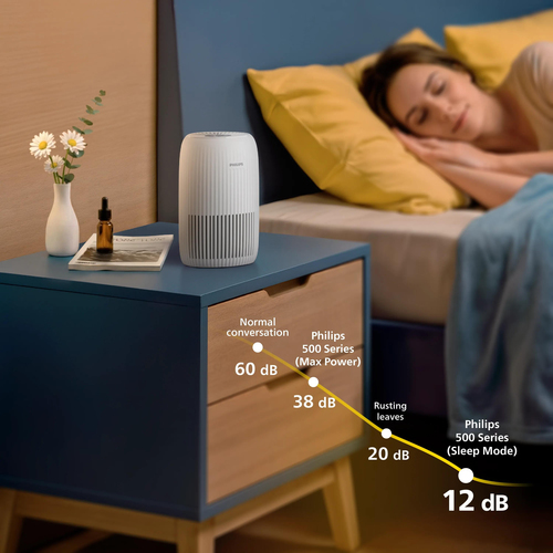 Philips 500 series AC0520/10 Air purifier – image 7