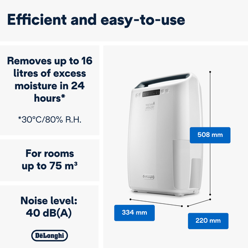 Delonghi De'Longhi DEXD216RF Dehumidifier - White - image 7