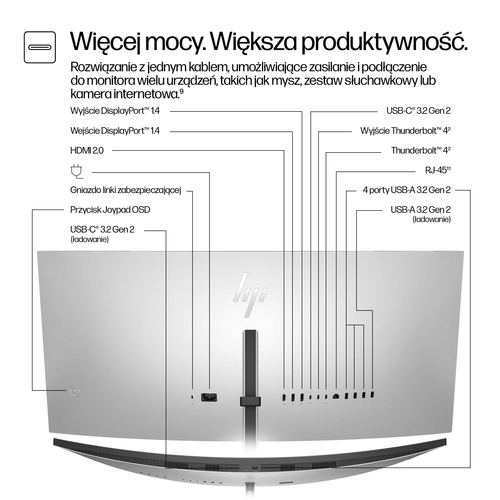 HP Inc. Monitor Pro seria 7 37.5 cala  WQHD+ Thunderbolt 4 - 738pu