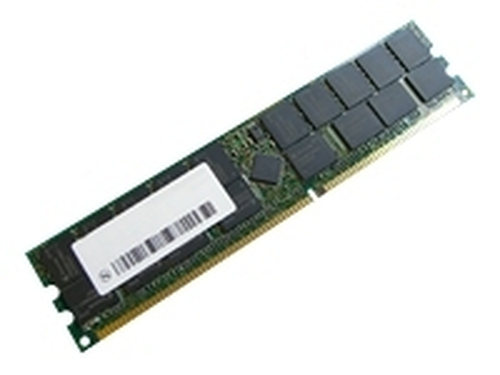 Hypertec 1 GB, DDR II SDRAM, DIMM (PC3200) (Legacy)