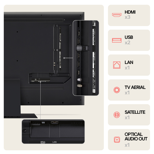 LG 50UT91006LA.AEK TV – image 8