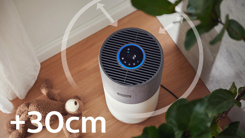 Philips 4000i Series AC4236/10 Air Purifier for XXL Rooms – image 4