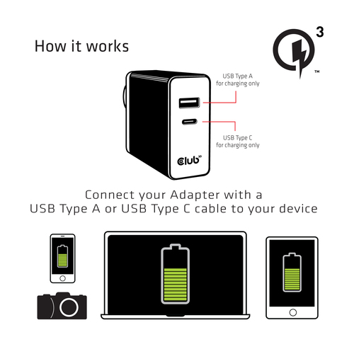 CLUB3D cac-1902 Netbook, Laptop, Other, Portable speaker, Power bank, Smartphone Black AC Fast charging Indoor – image 3