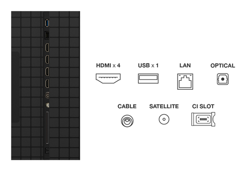 TCL QD Mini-LED 98C89K (2025), afbeelding 4