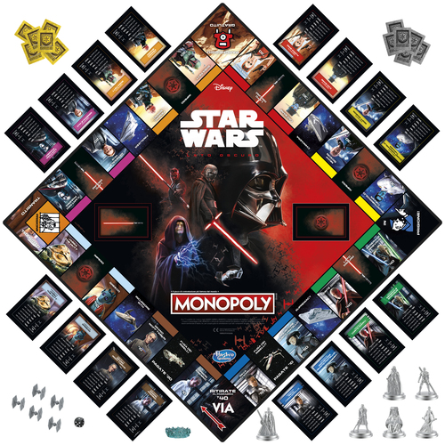 Monopoly Star Wars Board game Economic simulation