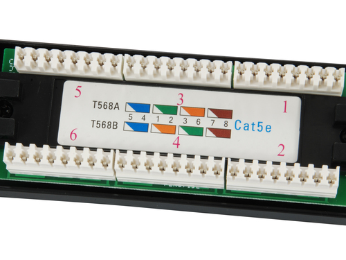 Equip Patchpanel 24x RJ45 Cat5e 19" 1HE zwart, afbeelding 3