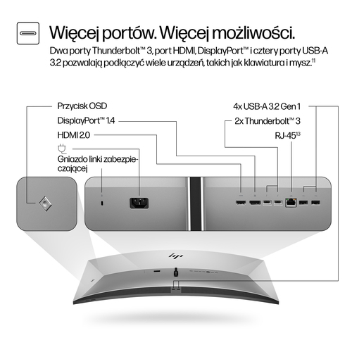 HP Inc. Monitor 40 cali S7 Pro 740pm 5K2K Conferencing 8Y2R2AA