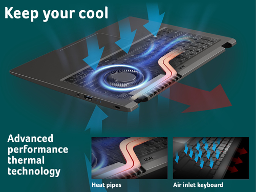 Acer Swift X SFX14-51G – image 6