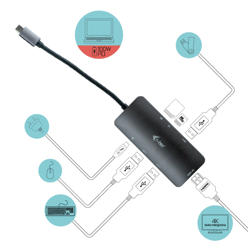 i-tec USB-C Metal Nano dockingstation, afbeelding 4