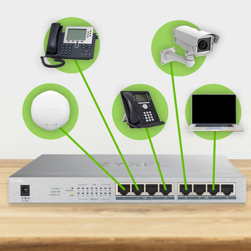 Zyxel GS1008HP-GB0101F 8 Gigabit Unmanaged PoE Switch, Smart 802.3at, High Power Budget, Fanless Design - image 7