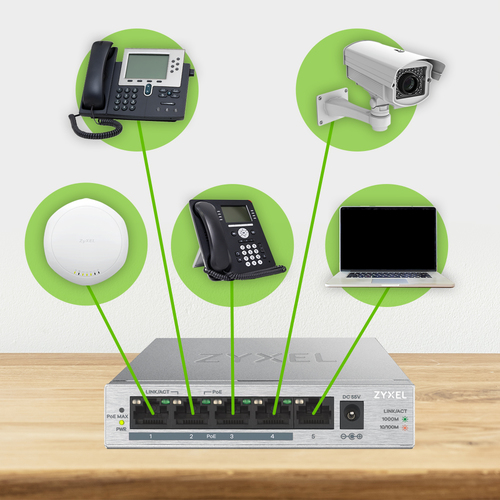 Zyxel GS1005HP 5-Port Unmanaged Desktop Wall-Mountable Switch - image 4