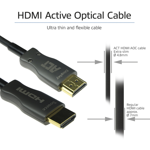 ACT Connectivity HDMI Premium 4K Active Optical Cable v2.0 HDMI-A male - HDMI-A male, 10 meter kabel, afbeelding 4