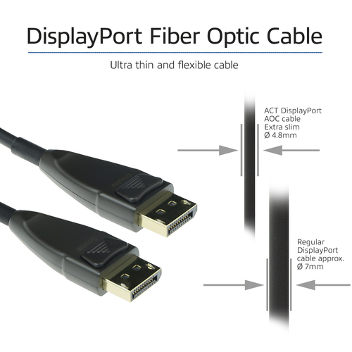 ACT - DisplayPort kabel, afbeelding 5