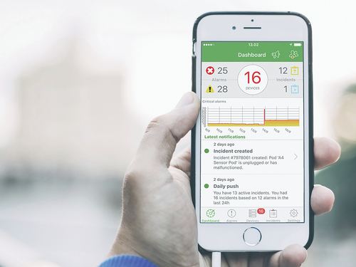 APC EcoStruxure IT Expert 1Y Digital
