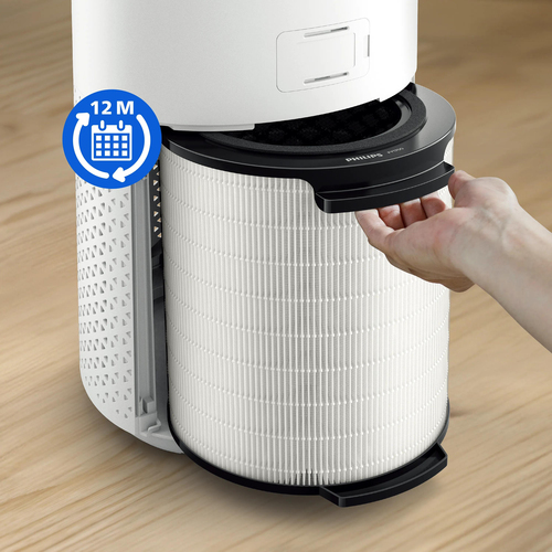 Philips 3in1 HEPA NanoProtect Filter 1700 Serie FY1700/30 – Foto 4 von 5