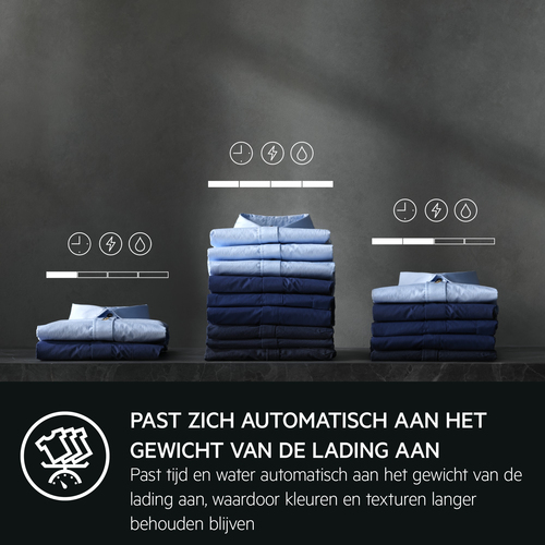 AEG LR8KOBLENZ PowerCare Wasmachine Wit, afbeelding 2