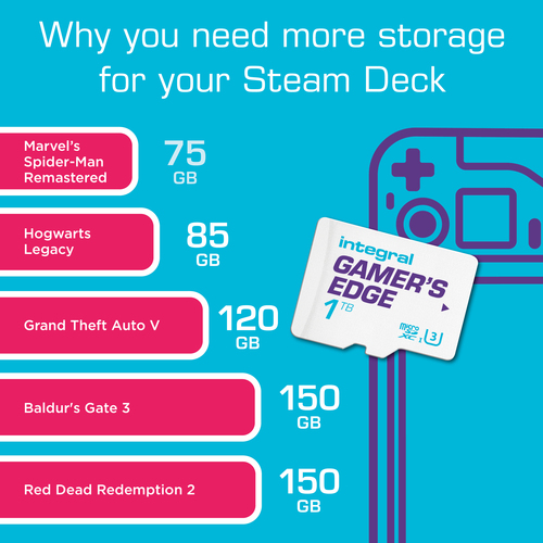 Integral 1TB MICRO SD CARD UHS-1 U3 4K CL10 V30 A1 GAMERS EDGE CARD FOR NINTENDO SWITCH UP TO 180MBS READ 150MBS WRITE – image 7