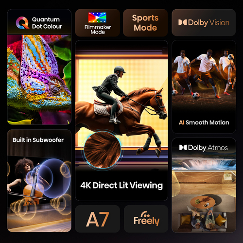 Hisense A7QTUK 75 inch Smart 4K Ultra HD Qled TV - image 5