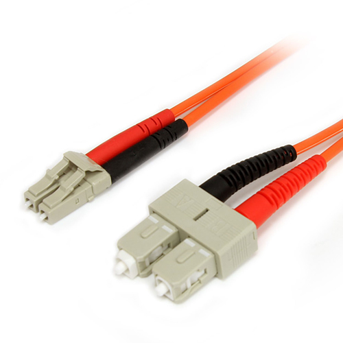 CONNECT FIBER NETWORK DEVICES FOR HIGH-SPEED TRANSFERS WITH LSZH RATED CABLE - 7