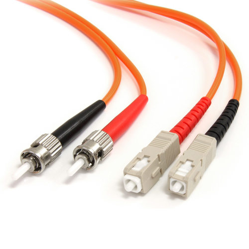 CONNECT FIBER NETWORK DEVICES FOR HIGH-SPEED TRANSFERS WITH LSZH RATED CABLE - 3