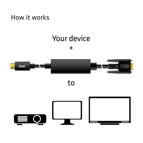 Club 3D - Adapterkabel, afbeelding 3