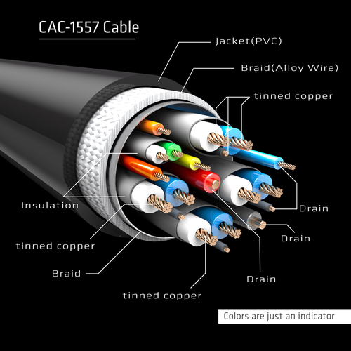 Club 3D USB-C naar DisplayPort 1.4 kabel, afbeelding 6
