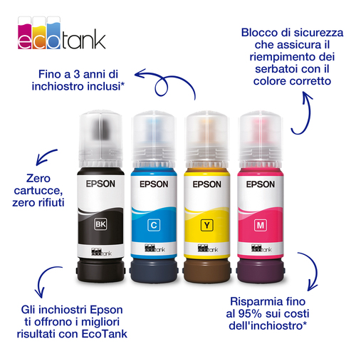 Epson 103 – Flacone di inchiostro ciano originale