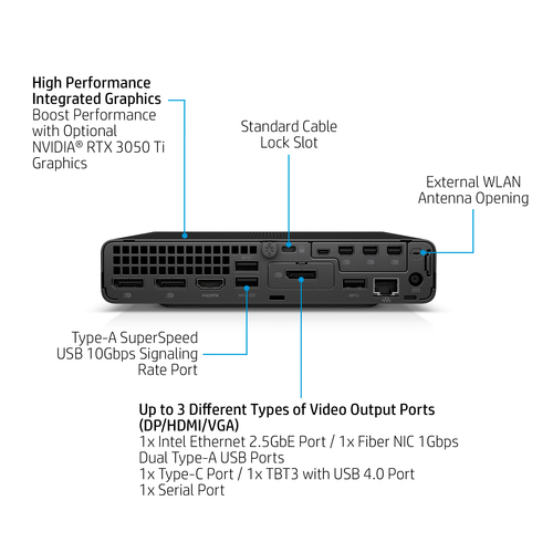 HP Elite Mini 800 G9 Intel Core i5-14500T 16GB RAM 512GB SSD Windows 11 Pro Desktop PC - image 3