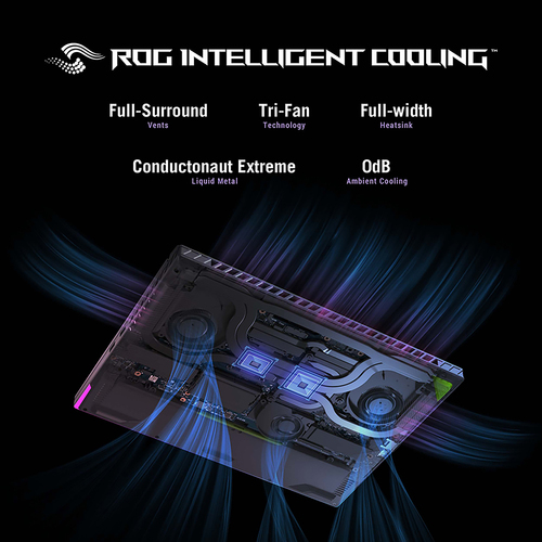 ASUS ROG Strix G16 G614JU-N3147W Intel® Core™ i5 i5-13450HX Laptop – image 7