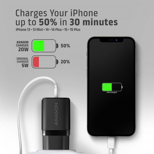AXAGON Wandladegert 20 W PD 30 Quick Charge 4 - USB-C  USB-A – Foto 8 von 11
