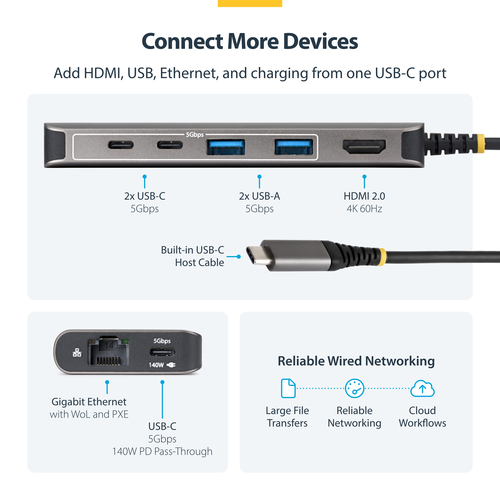 StarTech.com USB-C to HDMI Multiport Adapter with – image 3
