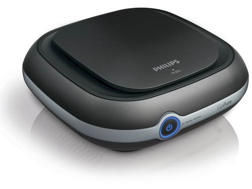 Philips GoPure Compact GPC20GPX1 air purifier