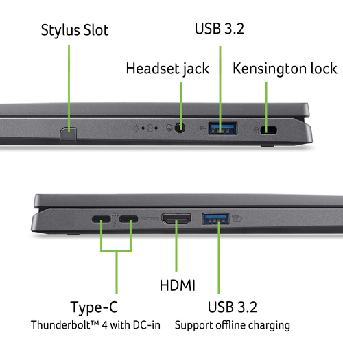 Acer Aspire Spin 14 ASP14-52MTN-74VG, afbeelding 2