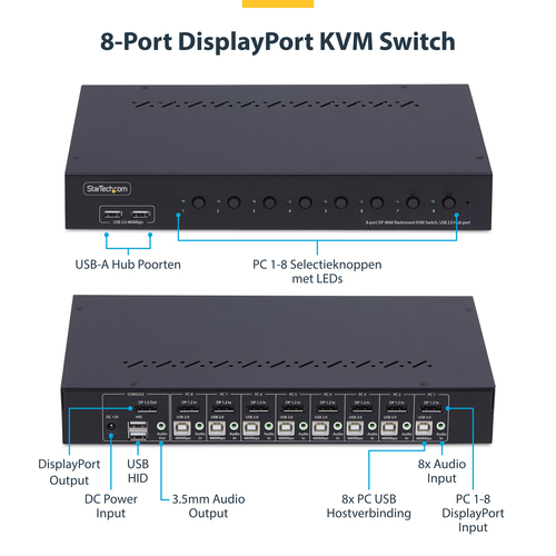 STARTECH 8-Port DisplayPort KVM Switch, afbeelding 6