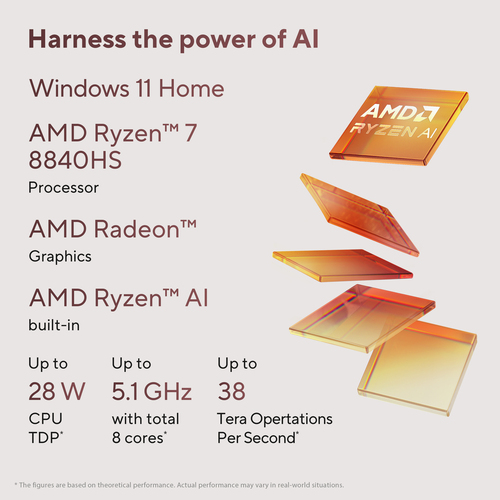 ASUS Zenbook 14 OLED UM3406HA-QL020W AMD Ryzen™ 7 8840HS Laptop – image 7