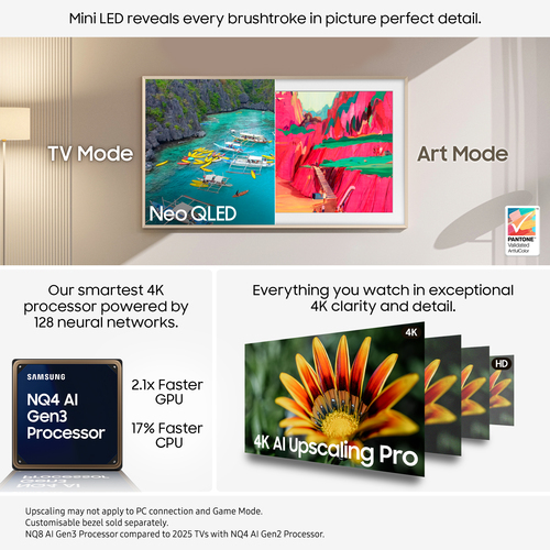 Samsung QE65LS03FW 65 4K Ultra HD Hdr The Frame Pro Vision AI Smart Ne - image 2