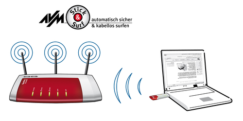 FRITZ!WLAN USB Stick N – image 7