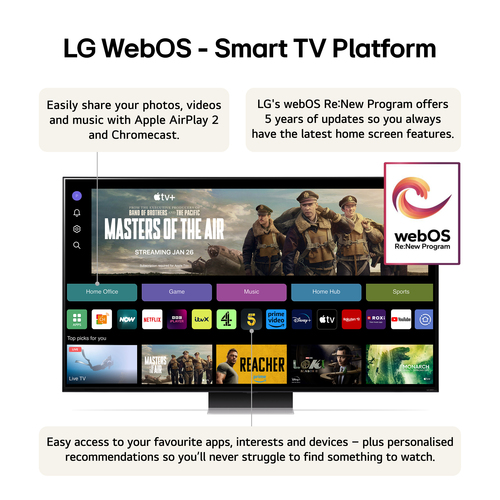LG 65QNED91T6A.AEK TV – image 7