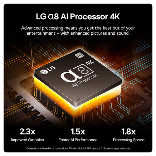 LG OLED65B42LA.AEK TV – image 5