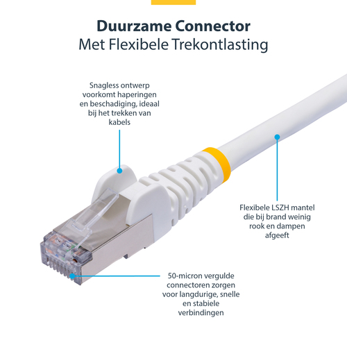 StarTech.com 5m White CAT8 Ethernet Cable, Snagless, SFTP, 25G40G - Verbindingskabel, afbeelding 9