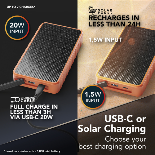 Cellularline POWER BANK SOLAR PRO 1 ETFE SOLAR PANEL – image 4