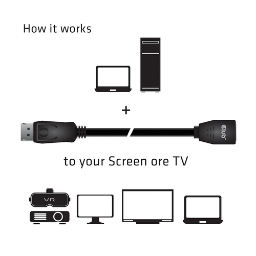 Club 3D DisplayPort 1.4 HBR3 Extension Cable 8K60Hz M/F verlengkabel, afbeelding 4
