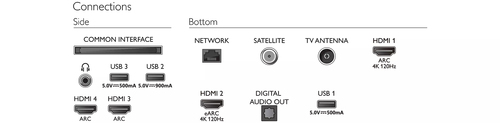 Philips 55PML9507/12 TV – image 3