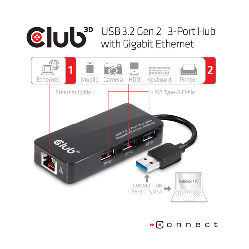 CLUB3D USB 3.0 Hub 3-Port with Gigabit Ethernet – image 5